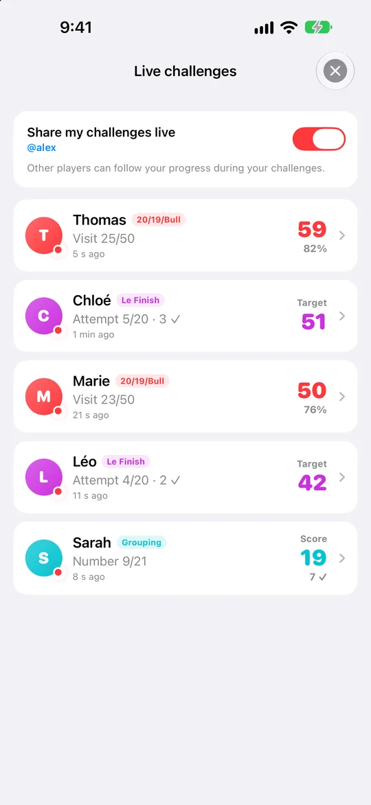 Other players' challenges in progress, followed in real time