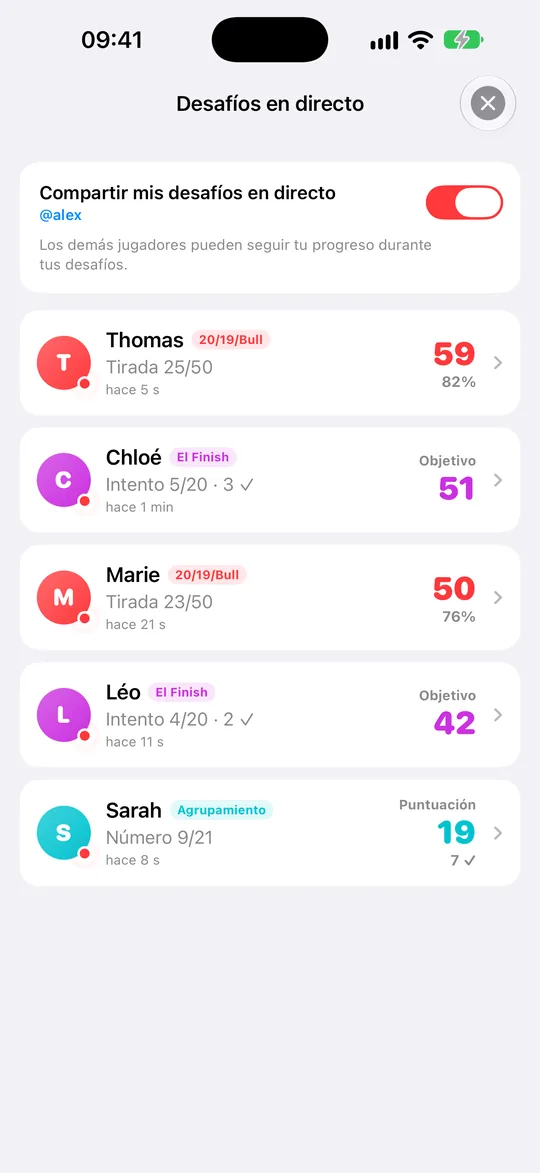 Desafíos en curso de otros jugadores, seguidos en tiempo real