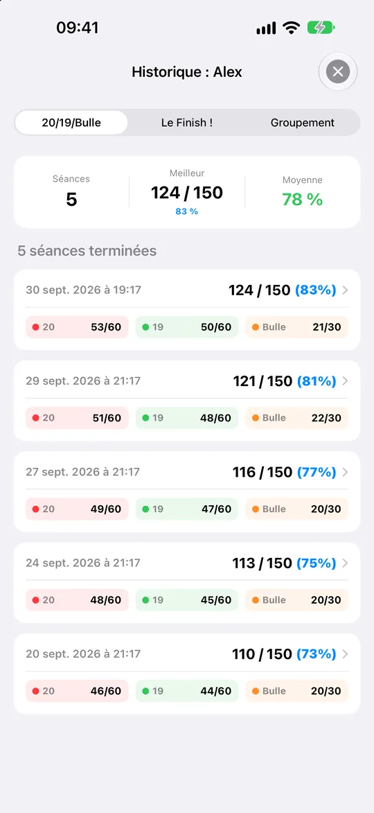 Historique des séances avec les scores et les résultats par cible