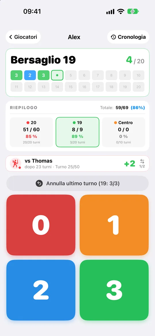 Routine 20/19/Centro in corso con un duello in diretta e la tastiera da 0 a 3 colpi